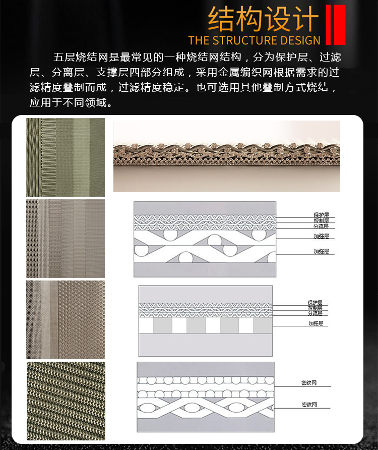 化工溶劑過濾筒_http://www.vfffvrh.cn_產(chǎn)品中心_第3張
