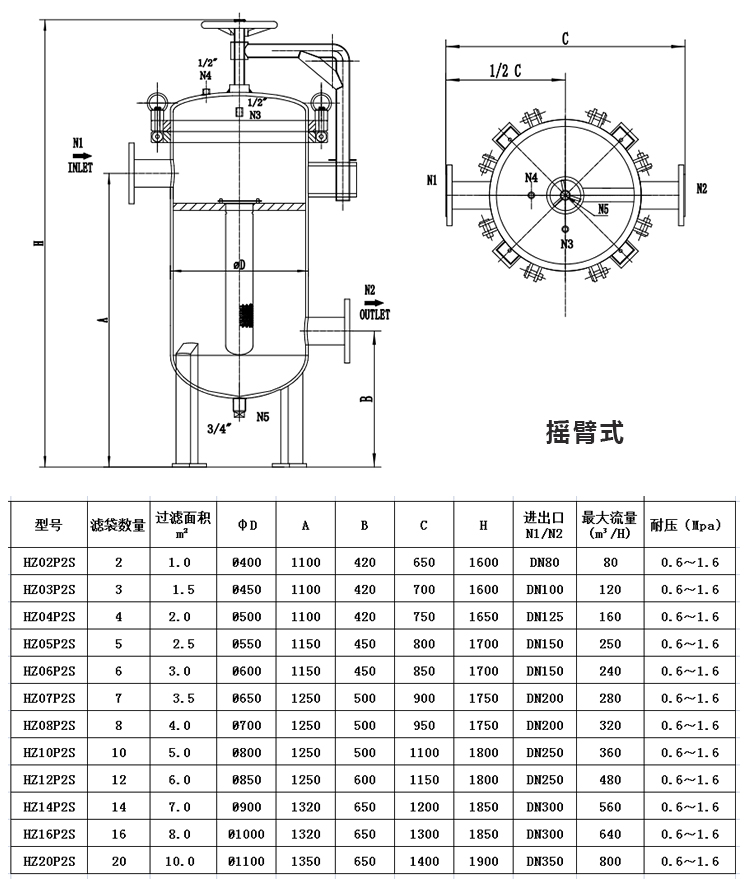 袋式過濾器 龜背式過濾器 多袋式過濾器_http://www.vfffvrh.cn_產(chǎn)品中心_第5張