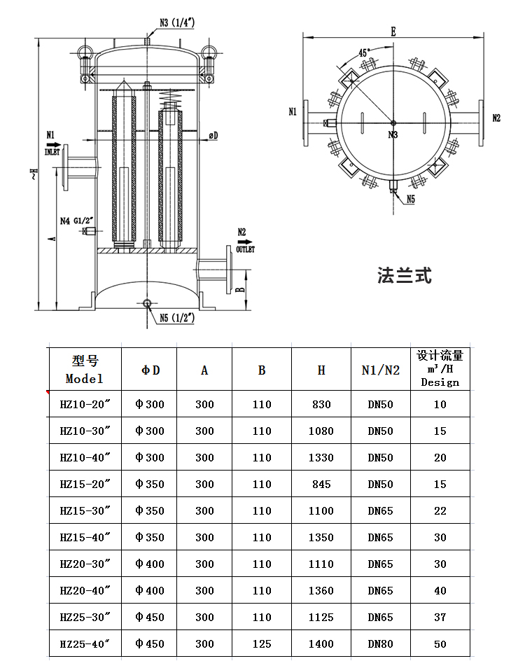 小流量保安過(guò)濾器_http://www.vfffvrh.cn_不銹鋼過(guò)濾器_第2張