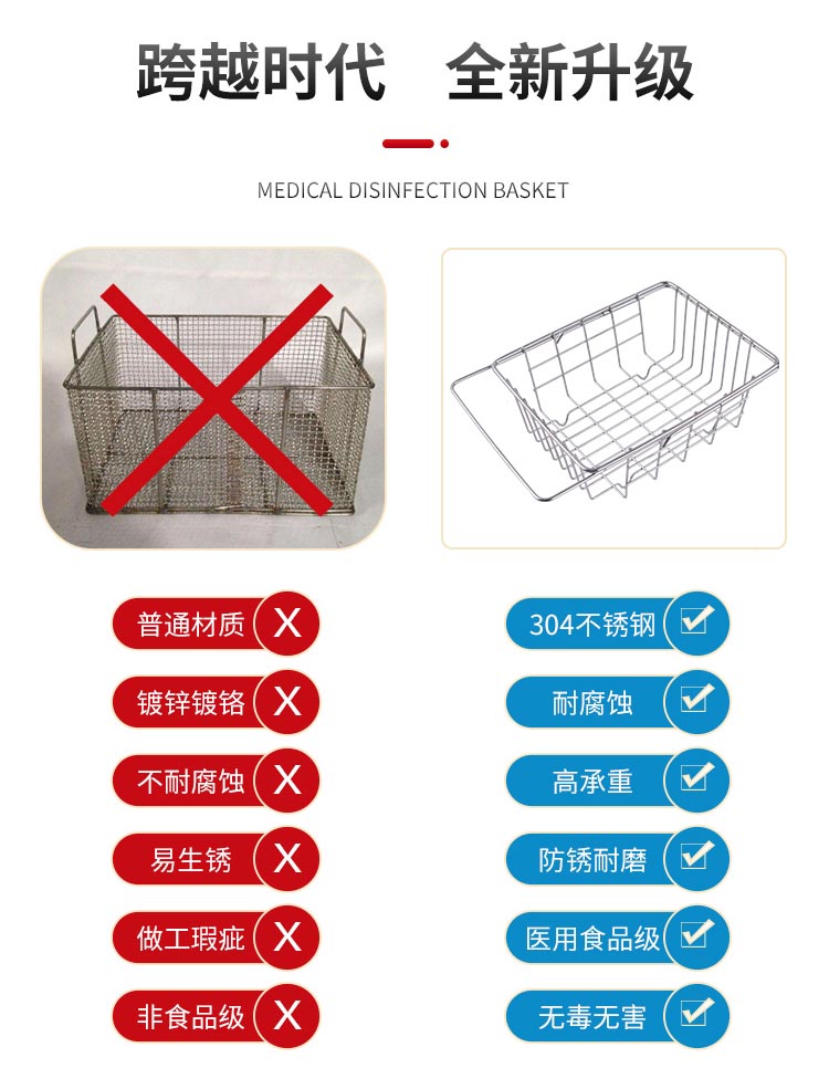 304不銹鋼餐具瀝淋水收納架 餐具消毒籃_http://www.vfffvrh.cn_不銹鋼編織網(wǎng)類_第3張