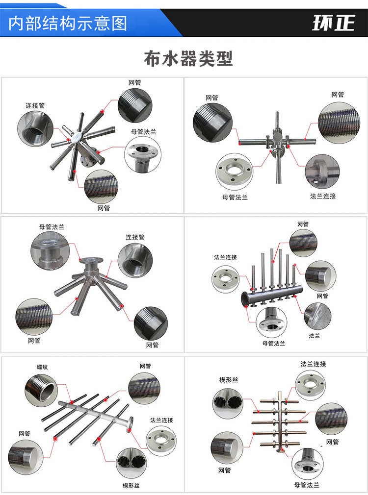 304不銹鋼樹脂捕捉器 楔形網(wǎng)濾芯_http://www.vfffvrh.cn_不銹鋼過濾器_第4張