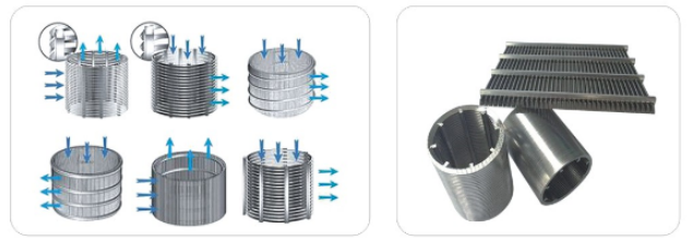 電廠自清洗過(guò)濾器篩網(wǎng)_http://www.vfffvrh.cn_不銹鋼楔形絲篩網(wǎng)_第3張