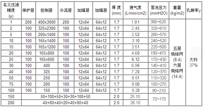 快卡接口空氣呼吸器_http://www.vfffvrh.cn_產(chǎn)品中心_第2張