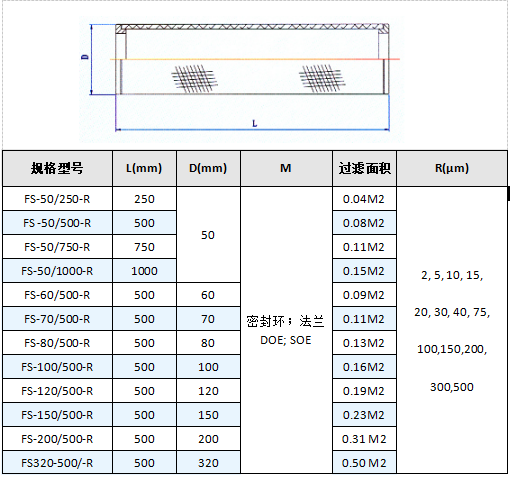 快卡接口空氣呼吸器_http://www.vfffvrh.cn_產(chǎn)品中心_第4張