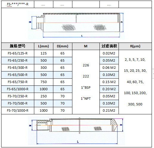快卡接口空氣呼吸器_http://www.vfffvrh.cn_產(chǎn)品中心_第5張